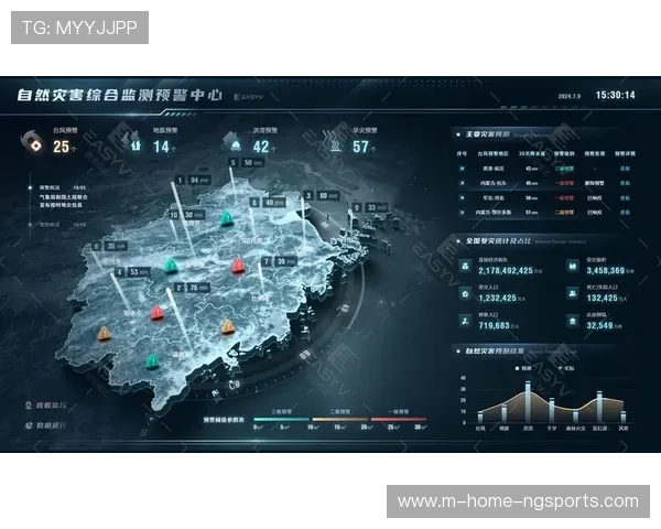 数字孪生技术模拟赛期人流与能耗分布 助力运营方预判并消除资源瓶颈