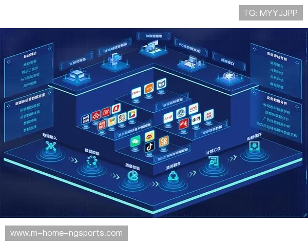 行业内部通过标准接口实现数据共享 构建体育人才大数据池