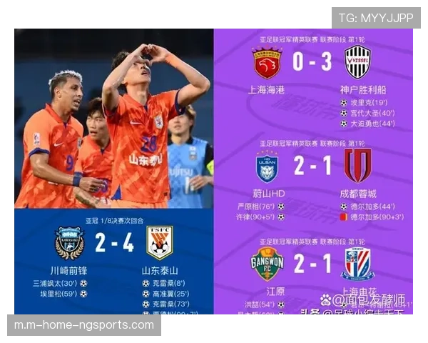 中超四队全军覆没引发思考 未来亚冠名额缩减至1+1成定局